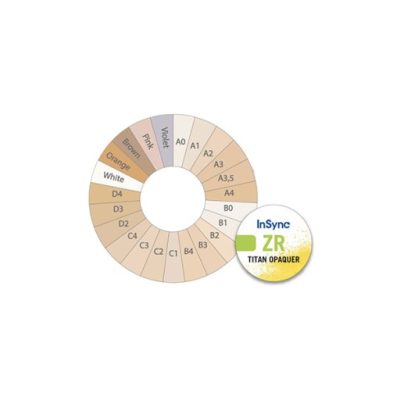 InSync ZR Opaque en poudre Titane D2 - 20 g