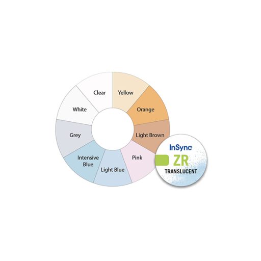 InSync ZR Translucent Rose - 30 g