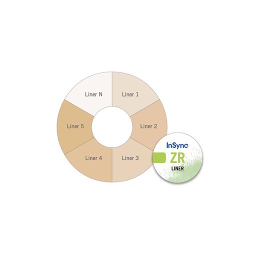 InSync ZR Liner 5 - 20 g